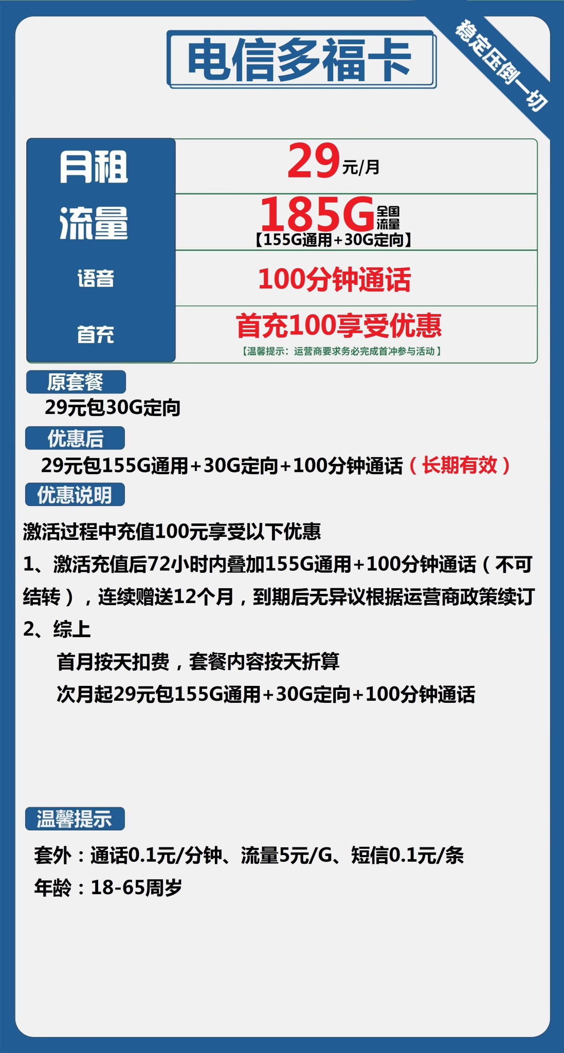 湖南电信多福卡29元155G通用+30G定向+100分钟套餐介绍