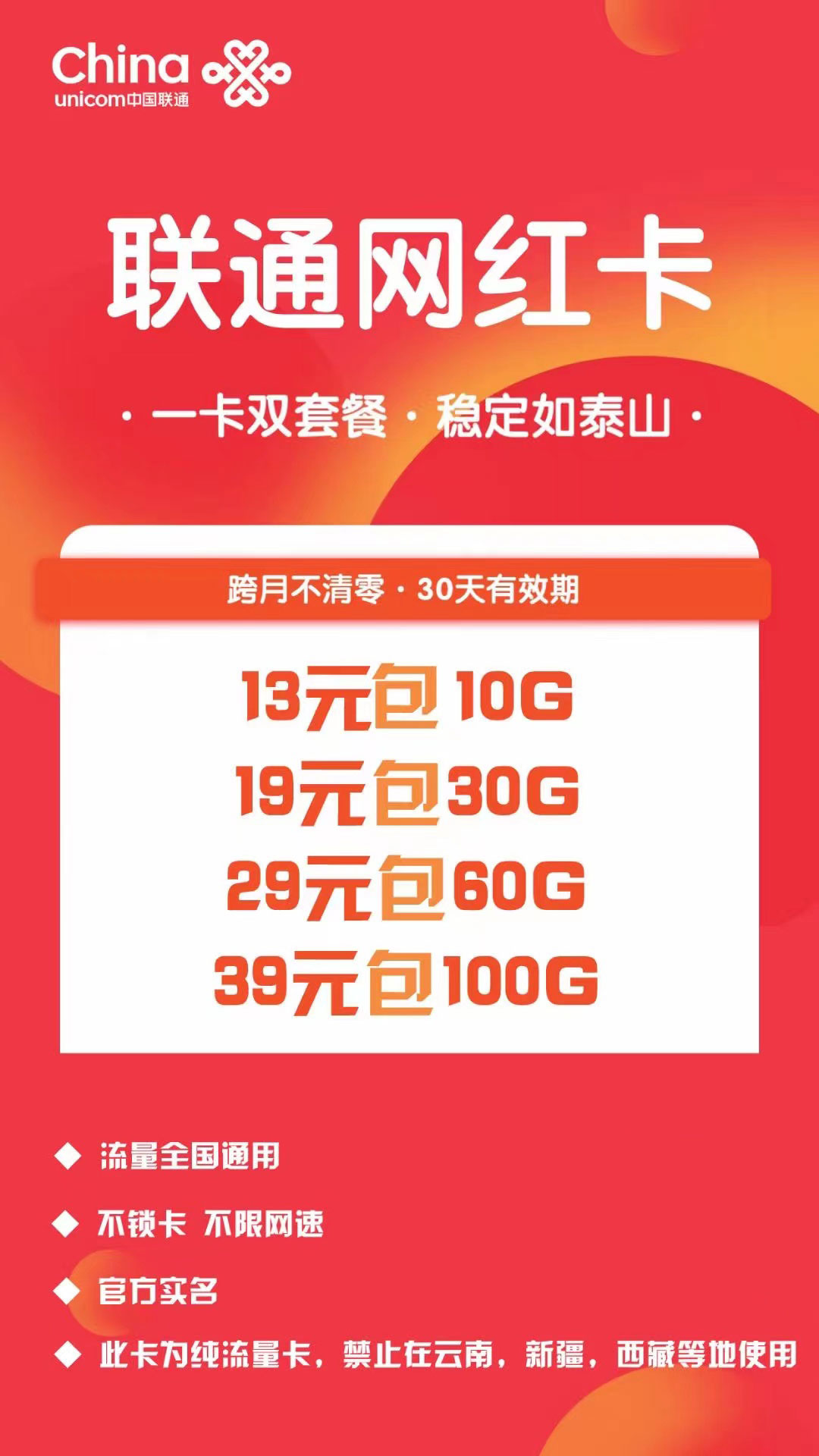 物联卡
