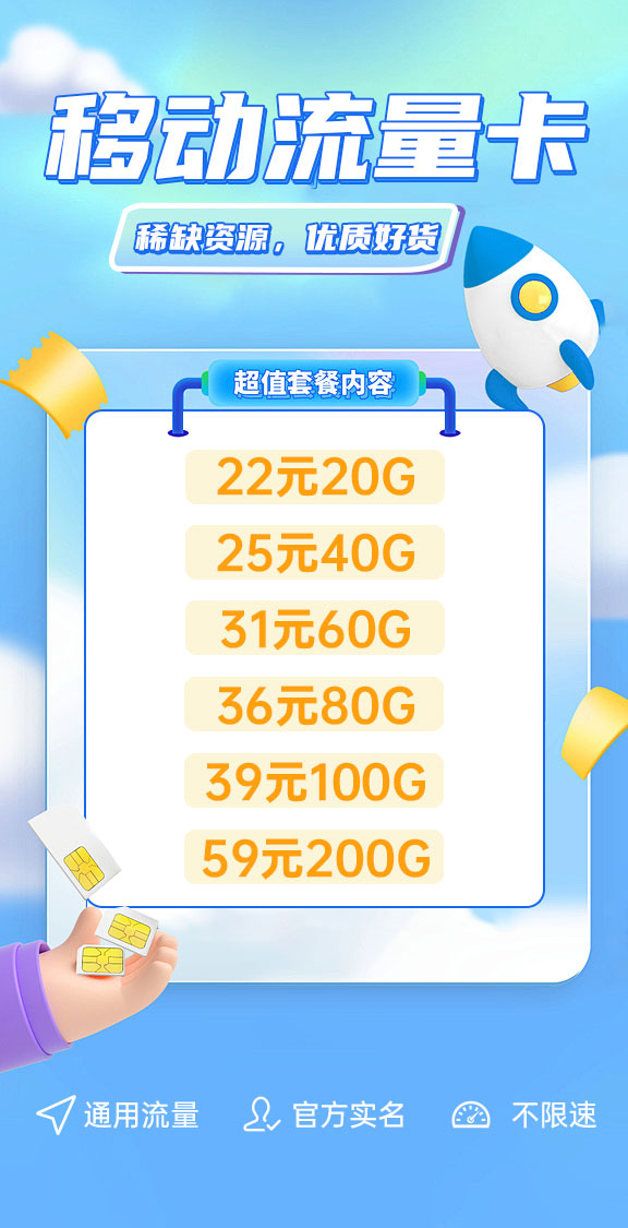物联卡