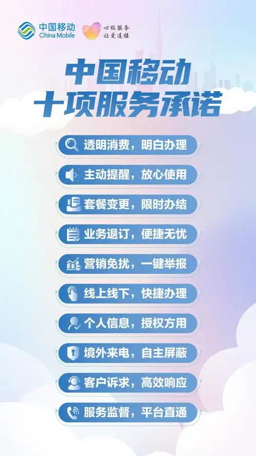 中国移动“三个一”服务举措和十项服务承诺