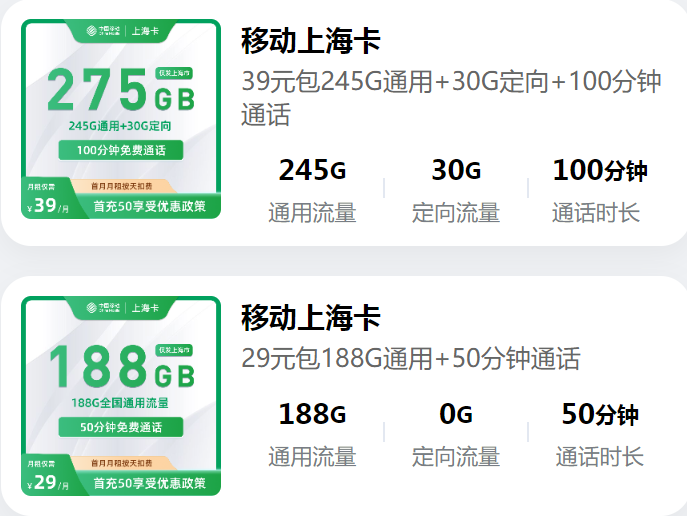 上海移动大流量卡选哪款？29元188G vs 39元275G全方位对比分析