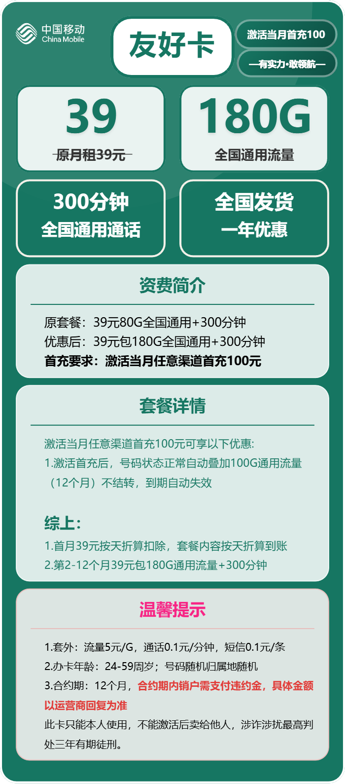 中国移动友好卡39元套餐资费说明：180G流量+300分钟，全国快递上门实名激活