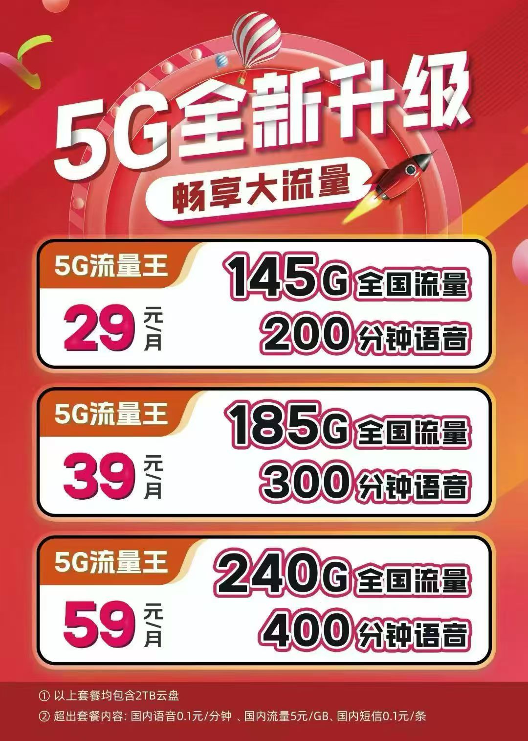 中国联通29元、39元、59元5G流量王套餐对比：哪款最适合你？