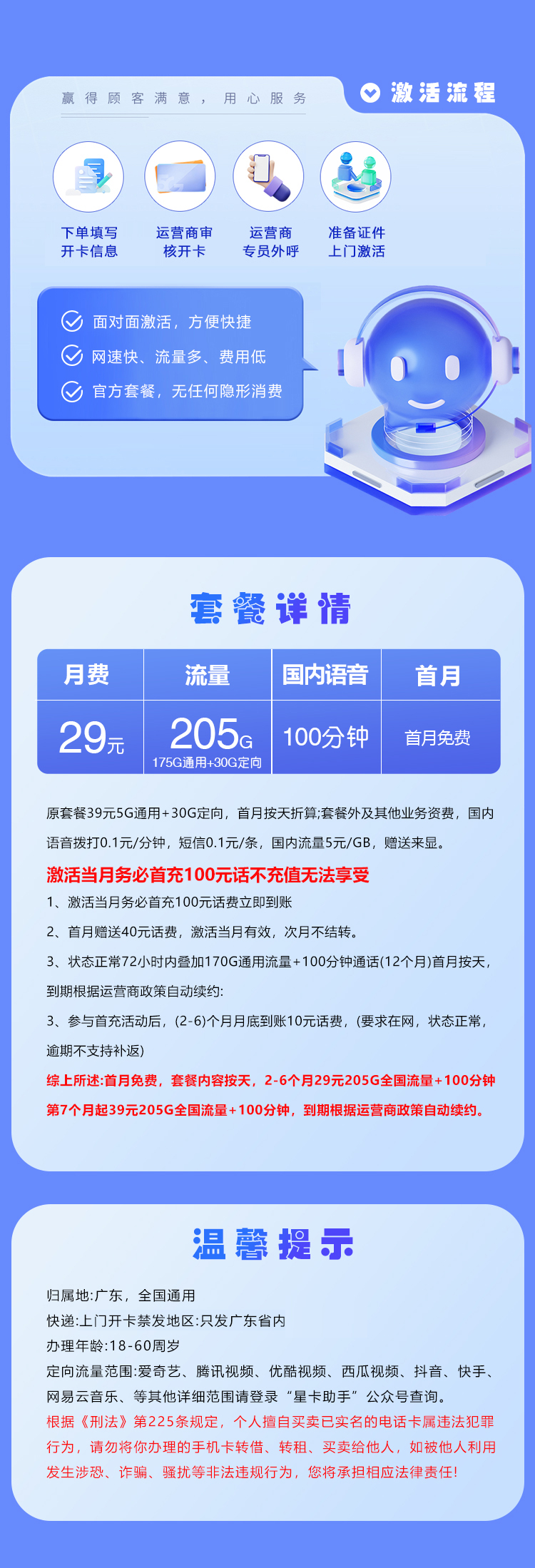 广东电信卡【29元205G+100分钟】套餐详情图