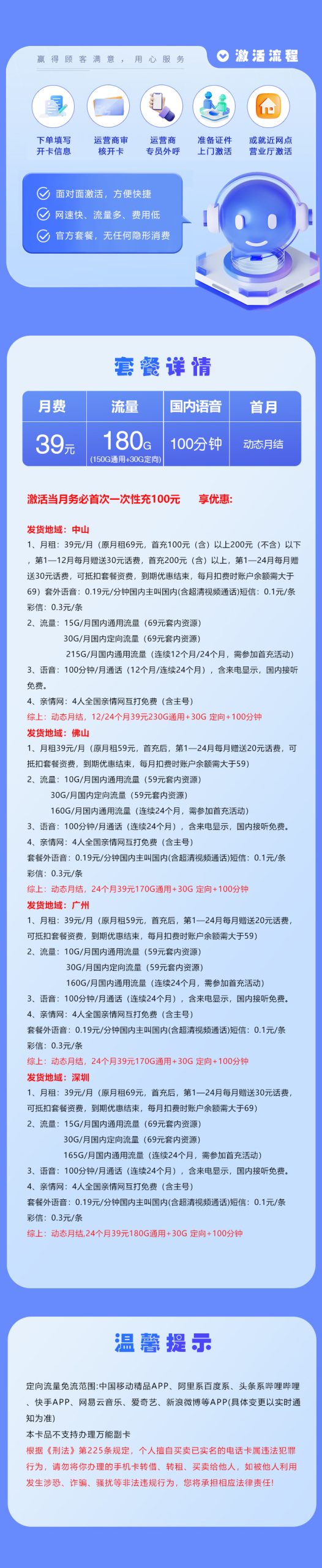 广东移动省内专属卡【39元180G+100分钟】套餐详情图
