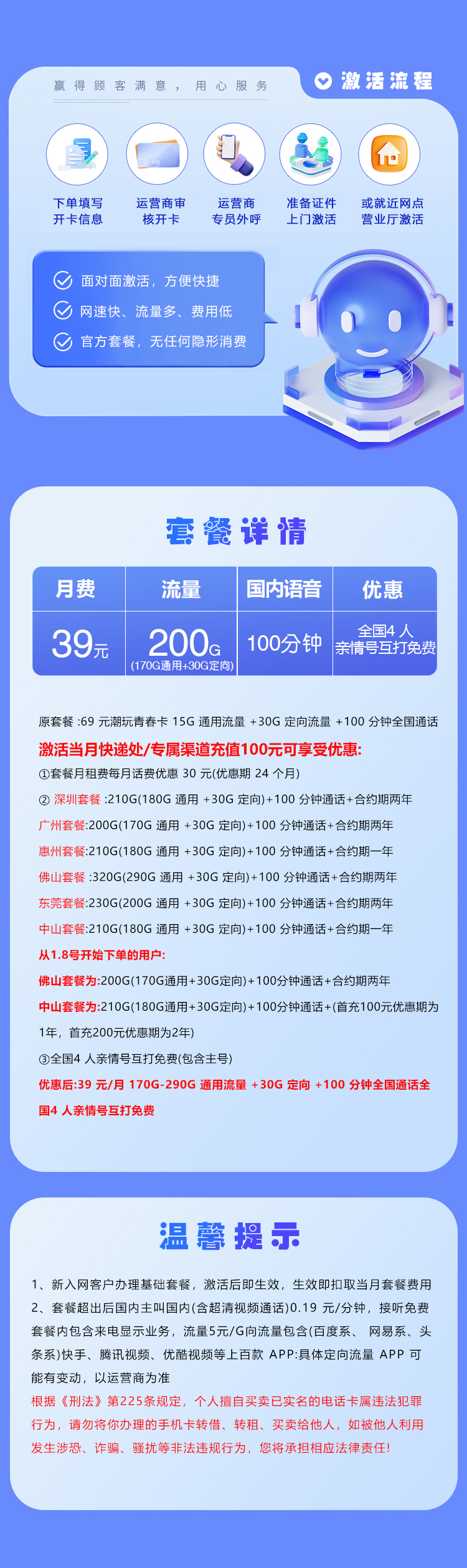 广东移动省内专属卡【39元200G+100分钟】套餐详情图