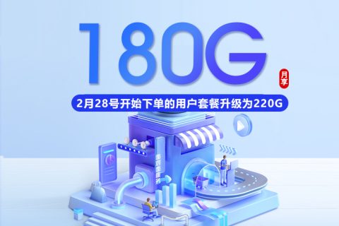 广州联通专享卡【长期38元180G】套餐简介