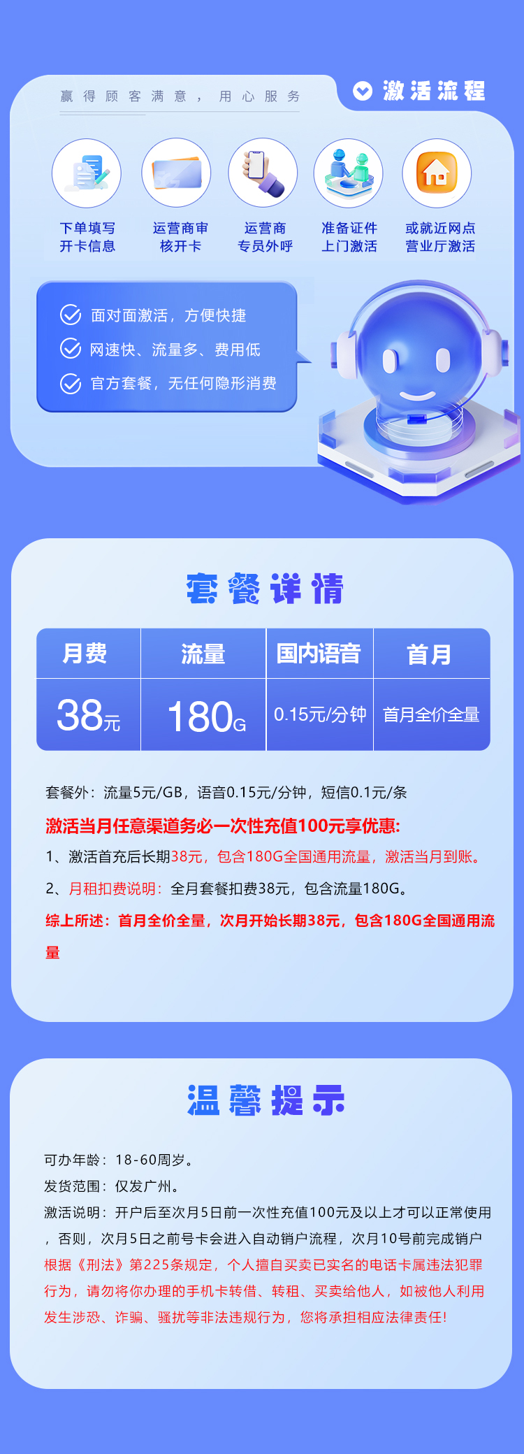 广州联通专享卡【长期38元180G】套餐详情图