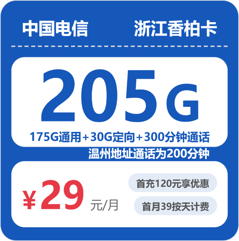 2026年04月上旬洞头区流量卡推荐：洞头区电信、广电、联通、移动套餐对比分析